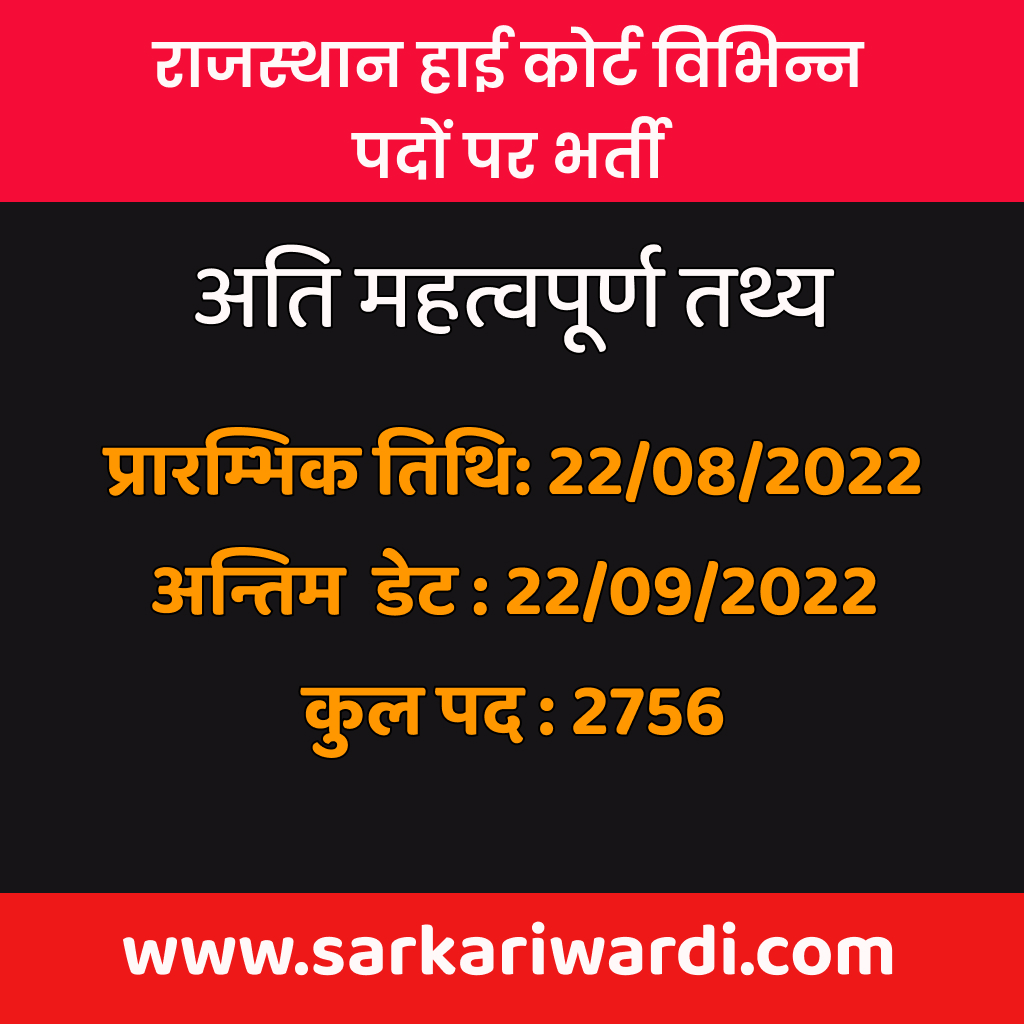 Rajasthan-High-Court-Online