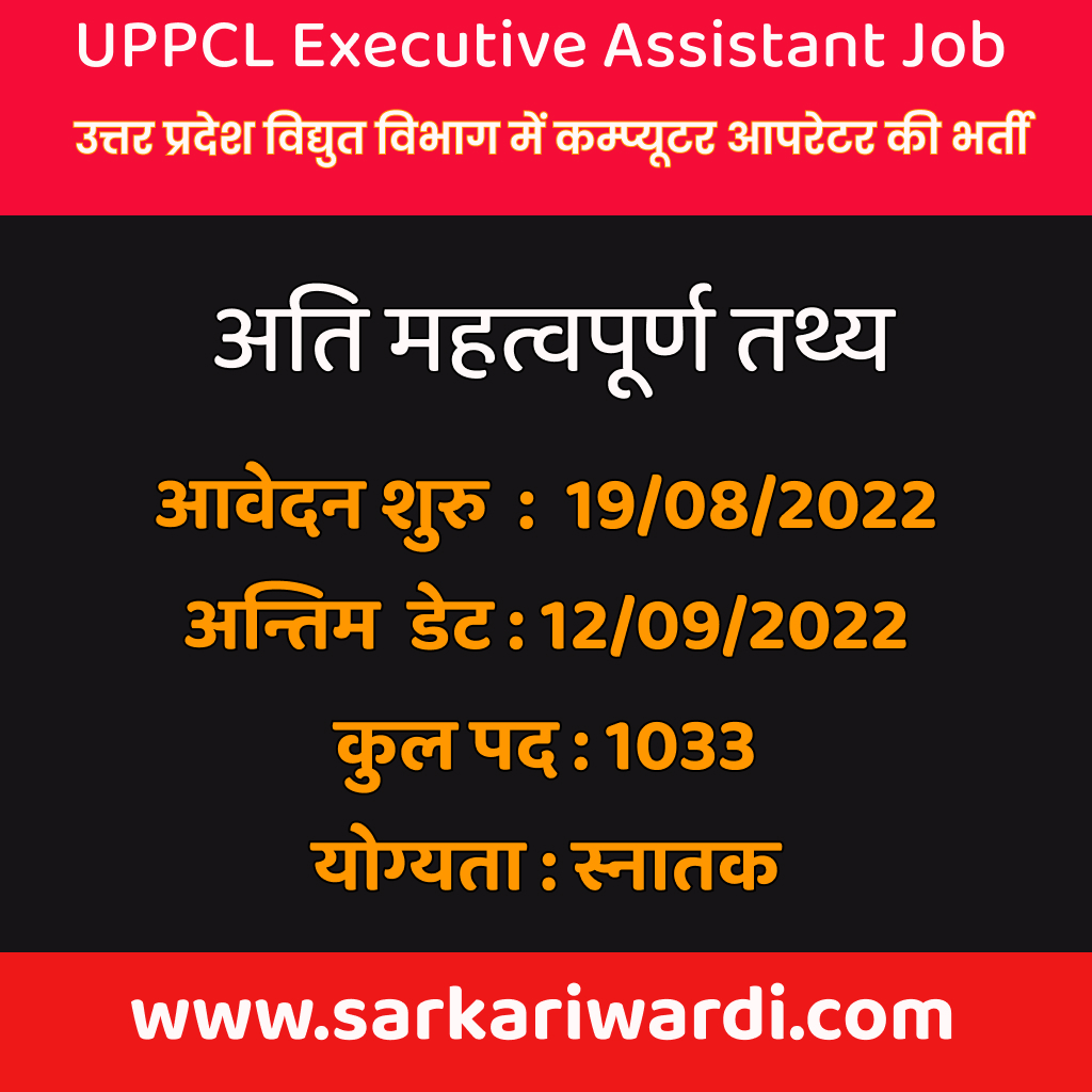 UPPCL-Execuitive-Online